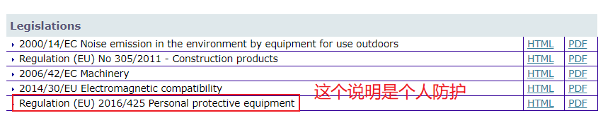 如何查詢(xún)ce認證真偽
